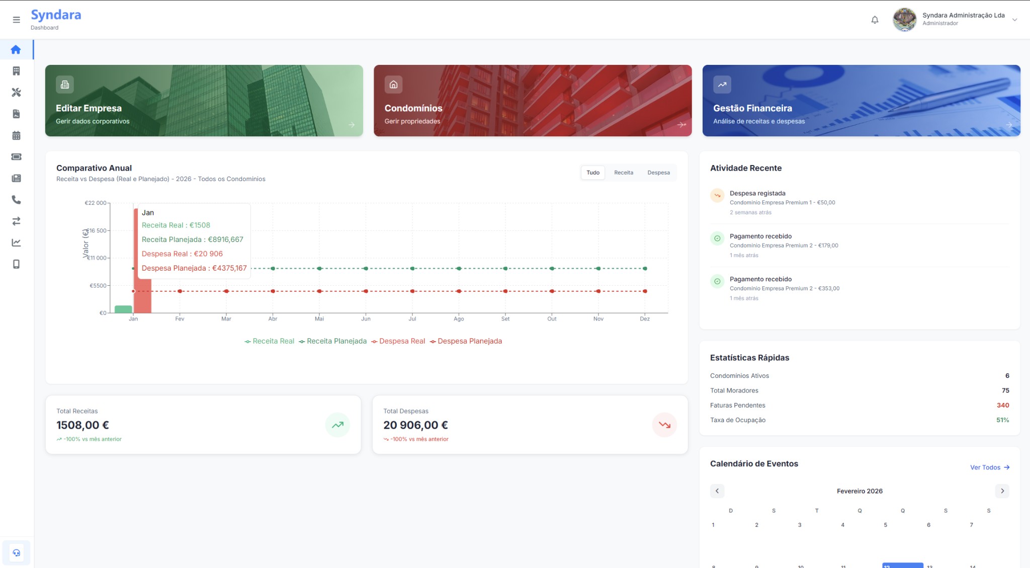 Dashboard Web - Imagem 1